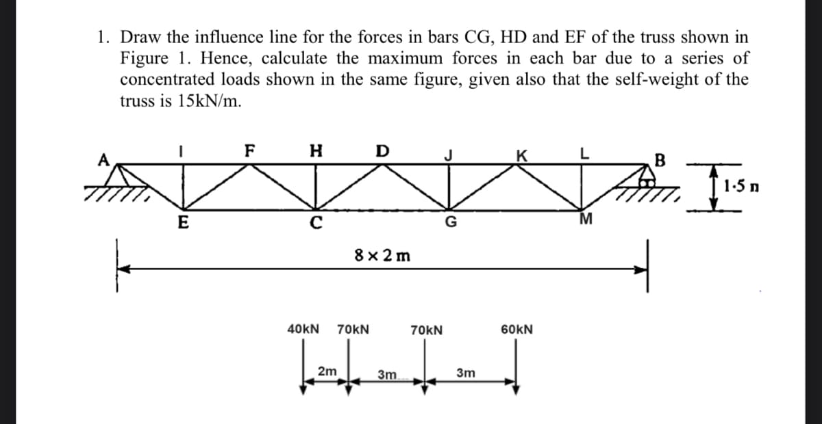 1. Draw the influence line for the forces in bars CG, HD and EF of the truss shown in
Figure 1. Hence, calculate the maximum forces in each bar due to a series of
concentrated loads shown in the same figure, given also that the self-weight of the
truss is 15kN/m.
E
F
H D
с
8x2m
40KN 70KN
HI-
2m
3m
70KN
3m
60KN
M
B
JI-SA