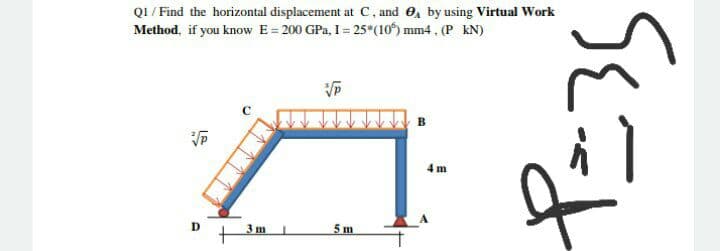 QI / Find the horizontal displacement at C, and 0, by using Virtual Work
Method, if you know E = 200 GPa, I = 25*(10) mm4, (P kN)
4 m
3m
5 m
