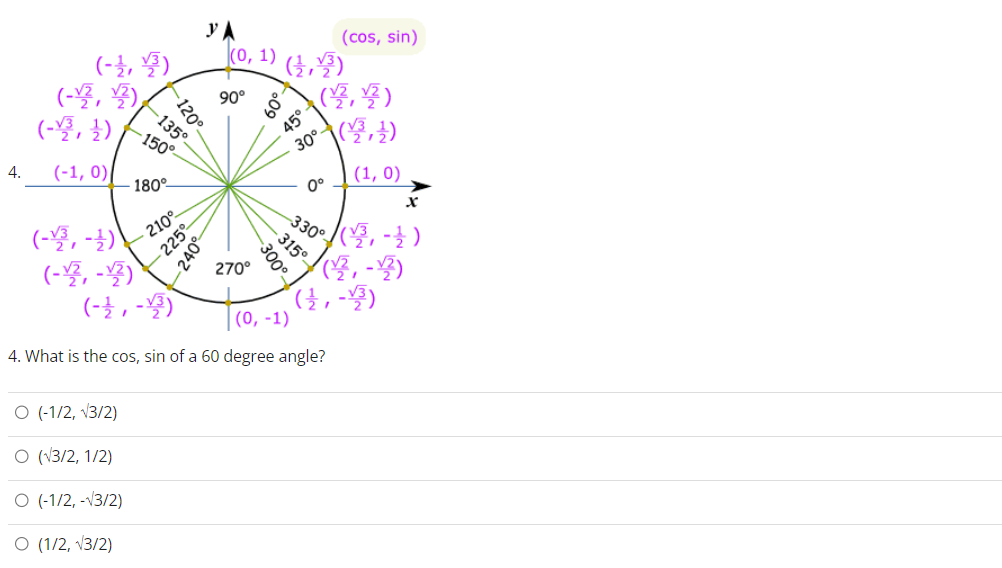 (一)
(唔),
(學)
4. (-1,0)
(學士)
(一
(法
180°-
)
O (-1/2, √3/2)
O (√3/2, 1/2)
O (-1/2, -√3/2)
O (1/2, √3/2)
210°
-225°
y
-240°
(0,1) (台灣)
90°
270°
(光)
30⁰ (3,1)
(1, 0)
0°
45°
(cos, sin)
(壹
(0, -1)
4. What is the cos, sin of a 60 degree angle?
(學)
)
X
(高专)