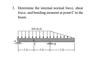 3. Determine the internal normal force, shear
force, and bending moment at point C in the
beam.
300 Ib/ft
C
B
-3 ft
3 ft-
-3 ft-
