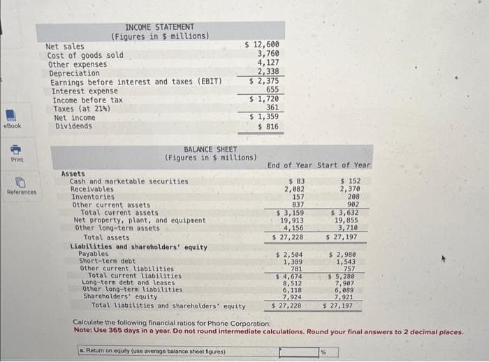 eBook
Print
References
INCOME STATEMENT
(Figures in 5 millions)
Net sales
Cost of goods sold
Other expenses
Depreciation
Earnings before interest and taxes (EBIT)
Interest expense
Income before tax
Taxes (at 21%)
Net income
Dividends
Assets
Cash and marketable securities
Receivables
Inventories
Other current assets
Total current assets.
BALANCE SHEET
(Figures in $ millions)
Net property, plant, and equipment
Other long-term assets
$ 12,600
3,760
4,127
2,338
$ 2,375
655
Total assets
Liabilities and shareholders' equity
Payables
Short-term debt
$1,720
361
$ 1,359
$816
Other current liabilities
Total current liabilities
Long-term debt and leases
Other long-term liabilities
Shareholders' equity
Total liabilities and shareholders' equity
End of Year Start of Year
$ 152
2,370
208
902
$ 3,632
19,855
3,710
$ 27,197
$83
2,082
157
837
$ 3,159
19,913
4,156
$ 27,228
$ 2,504
1,389
781
$ 4,674
8,512
6,118
7,924
$ 27,228
$ 2,980
1,543
757
$5,280
7,907
6,089
7,921
$ 27,197
Calculate the following financial ratios for Phone Corporation:
Note: Use 365 days in a year. Do not round intermediate calculations. Round your final answers to 2 decimal places.
a. Return on equity (use average balance sheet figures)
%