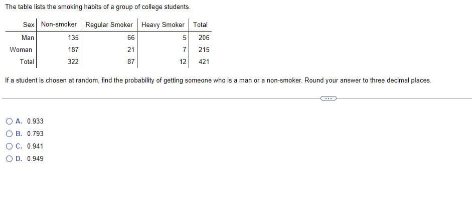 The table lists the smoking habits of a group of college students.
Sex Non-smoker
Regular Smoker Heavy Smoker Total
Man
135
66
5
206
187
21
7
215
Total
322
87
12
421
If a student is chosen at random, find the probability of getting someone who is a man or a non-smoker. Round your answer to three decimal places.
O A. 0.933
O B. 0.793
OC. 0.941
OD. 0.949
Woman