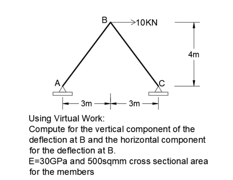 >10KN
4m
A
3m 3m
Using Virtual Work:
Compute for the vertical component of the
deflection at B and the horizontal component
for the deflection at B.
E=30GPa and 500sqmm cross sectional area
for the members
