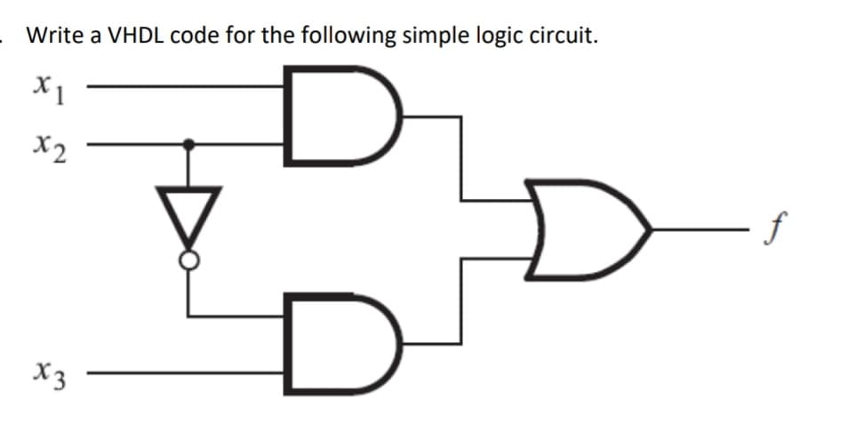 Write a VHDL code for the following simple logic circuit.
D-
X1
X2
f
X3
