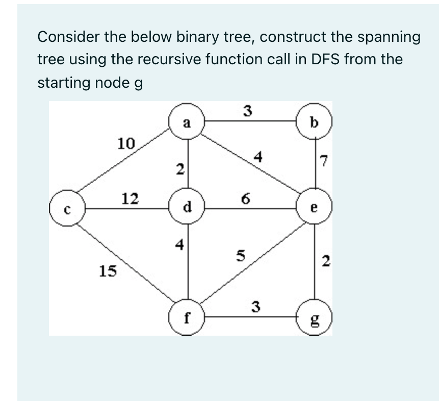 Consider the below binary tree, construct the spanning
tree using the recursive function call in DFS from the
starting node g
3
a
b
10
7
12
6
d
e
2
15
3
f
