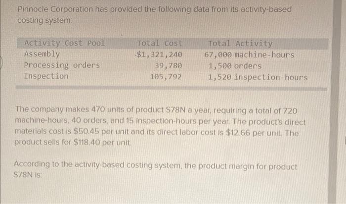 Pinnocle Corporation has provided the following data from its activity-based
costing system:
Activity Cost Pool
Total Cost
Total Activity
67,000 machine-hours
Assembly
$1,321,240
Processing orders
39,780
1,500 orders
Inspection
105,792
1,520 inspection-hours
The company makes 470 units of product S78N a year, requiring a total of 720
machine-hours, 40 orders, and 15 inspection-hours per year. The product's direct
materials cost is $50.45 per unit and its direct labor cost is $12.66 per unit. The
product sells for $118.40 per unit.
According to the activity-based costing system, the product margin for product
S78N is: