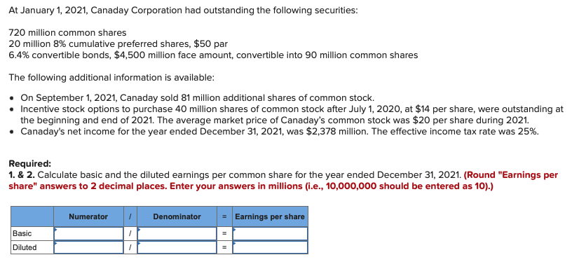 At January 1, 2021, Canaday Corporation had outstanding the following securities:
720 million common shares
20 million 8% cumulative preferred shares, $50 par
6.4% convertible bonds, $4,500 million face amount, convertible into 90 million common shares
The following additional information is available:
• On September 1, 2021, Canaday sold 81 million additional shares of common stock.
• Incentive stock options to purchase 40 million shares of common stock after July 1, 2020, at $14 per share, were outstanding at
the beginning and end of 2021. The average market price of Canaday's common stock was $20 per share during 2021.
• Canaday's net income for the year ended December 31, 2021, was $2,378 million. The effective income tax rate was 25%.
Required:
1. & 2. Calculate basic and the diluted earnings per common share for the year ended December 31, 2021. (Round "Earnings per
share" answers to 2 decimal places. Enter your answers in millions (i.e., 10,000,000 should be entered as 10).)
Numerator
Denominator
Earnings per share
Basic
Diluted
