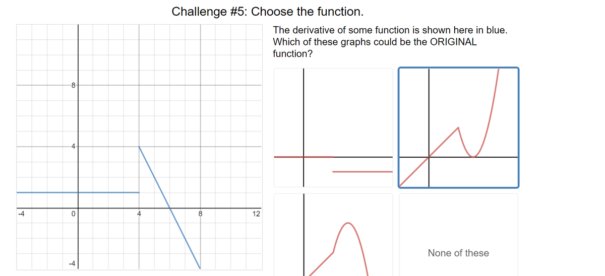 Challenge #5: Choose the function.
The derivative of some function is shown here in blue.
Which of these graphs could be the ORIGINAL
function?
-8-
-4-
-4
4
12
None of these
-4
