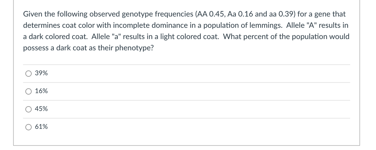 Given the following observed genotype frequencies (AA 0.45, Aa 0.16 and aa 0.39) for a gene that
determines coat color with incomplete dominance in a population of lemmings. Allele "A" results in
a dark colored coat. Allele "a" results in a light colored coat. What percent of the population would
possess a dark coat as their phenotype?
39%
16%
45%
61%

