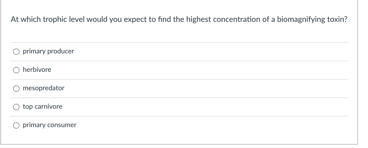 At which trophic level would you expect to find the highest concentration of a biomagnifying toxin?
O primary producer
herbivore
mesopredator
top carnivore
primary consumer
