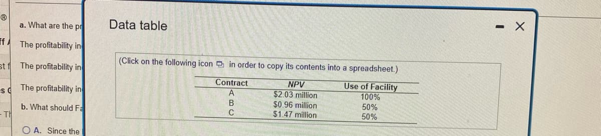 Ⓡ
a. What are the pr
ff.
The profitability in
stf The profitability in
The profitability in
SC
b. What should Fa
TH
OA. Since the
Data table
(Click on the following icon in order to copy its contents into a spreadsheet.)
NPV
Use of Facility
Contract
A
$2.03 million
100%
B
$0.96 million
50%
C
$1.47 million
50%
- X