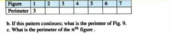 Figure
Perimeter 3
2
4
5
b. If this pattern continues; what is the perimter of Fig. 9.
c. What is the perimeter of the nth figure.
3,
