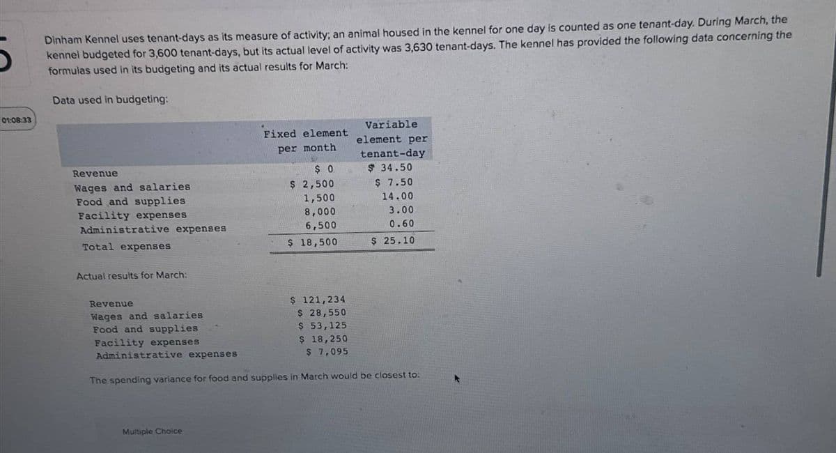 Dinham Kennel uses tenant-days as its measure of activity; an animal housed in the kennel for one day is counted as one tenant-day. During March, the
kennel budgeted for 3,600 tenant-days, but its actual level of activity was 3,630 tenant-days. The kennel has provided the following data concerning the
formulas used in its budgeting and its actual results for March:
Data used in budgeting:
01:08:33
Revenue
Wages and salaries
Food and supplies
Facility expenses
Administrative expenses
Total expenses
Actual results for March:
Variable
Fixed element
per month
$ 0
element per
tenant-day
$34.50
$ 2,500
$ 7.50
1,500
14.00
8,000
3.00
6,500
0.60
$ 18,500
$ 25.10
Revenue
Wages and salaries
Food and supplies
Facility expenses
Administrative expenses
$ 121,234
$ 28,550
$ 53,125
$ 18,250
$ 7,095
The spending variance for food and supplies in March would be closest to:
Multiple Choice
k