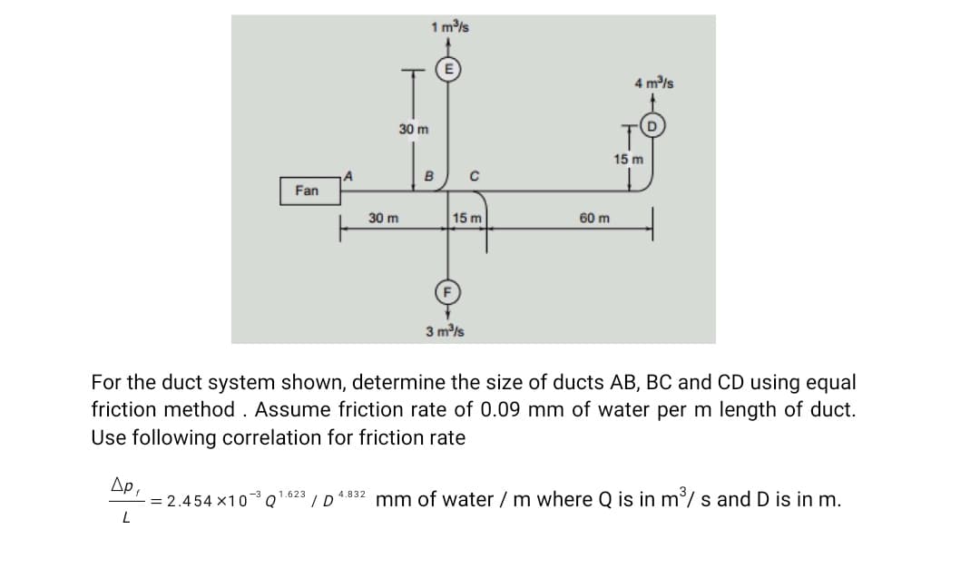 1 m/s
4 m/s
30 m
15 m
B
Fan
30 m
15 m
60 m
3 m/s
For the duct system shown, determine the size of ducts AB, BC and CD using equal
friction method . Assume friction rate of 0.09 mm of water per m length of duct.
Use following correlation for friction rate
Др,
= 2.454 x10
mm of water / m where Q is in m/ s andD is in m.
-3
1.623
Q
4.832
/D
