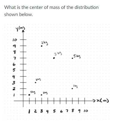 What is the center of mass of the distribution
shown below.
ylm)
10
3 kg
5kg
4
2
>x(m)
1234.5.678910
