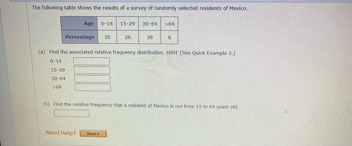 The following table shows the results of a survey of randomly selected residents of Mexico.
Age
0-14
15-29
30-64
>64
Percentage
30
26
38
(a) Find the associated relative frequency distribution. HINT [See Quick Example 3.]
0-14
15-29
30-64
>64
(b) Find the relative frequency that a resident of Mexico is not from 15 to 64 years old.
Need Help?
Read It
