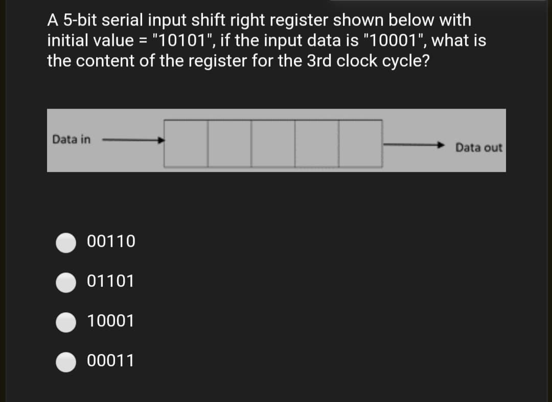 A 5-bit serial input shift right register shown below with
initial value = "10101", if the input data is "10001", what is
the content of the register for the 3rd clock cycle?
Data in
Data out
00110
01101
10001
00011
