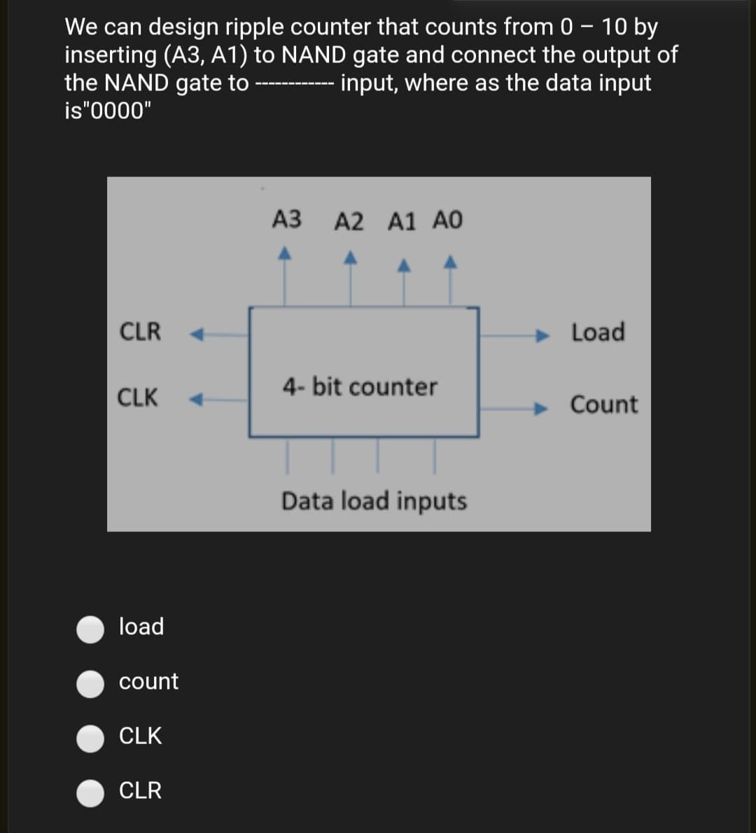 We can design ripple counter that counts from 0 – 10 by
inserting (A3, A1) to NAND gate and connect the output of
the NAND gate to
input, where as the data input
is"0000"
A3
A2 A1 AO
CLR
Load
4- bit counter
CLK
Count
Data load inputs
load
count
CLK
CLR

