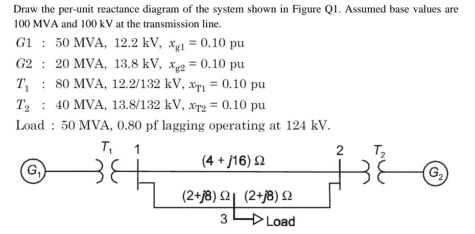 Draw the per-unit reactance diagram of the system shown in Figure Q1. Assumed base values are
100 MVA and 100 kV at the transmission line.
G150 MVA, 12.2 kV, xg1 = 0.10 pu
20 MVA, 13.8 kV, x2 = 0.10 pu
G2
T₁
T2
80 MVA, 12.2/132 kV, XT1 = 0.10 pu
40 MVA, 13.8/132 kV, xr2 = 0.10 pu
Load: 50 MVA, 0.80 pf lagging operating at 124 kV.
T₁
1
(4 + j16) Ω
(2+j8) Ω] (2+j8) Ω
3
Load
G₁
(G₂)
te
2