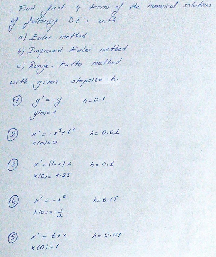 He numenical soletins
Frnd frst ý dermas
DE'S
with
a) „Euler methed
6) Dimproved Esler meted
Renge -
Kutta method
with
given stepsize h.
ろ=0.r
2)
っ*ーニ,
イ= 0.01
3.
x'<(t-x) x
h = 0.1
X/0)= 1.25
*ミ
x'= -x
h= 0.15
x= メx
h= O,01
X(0)=1
