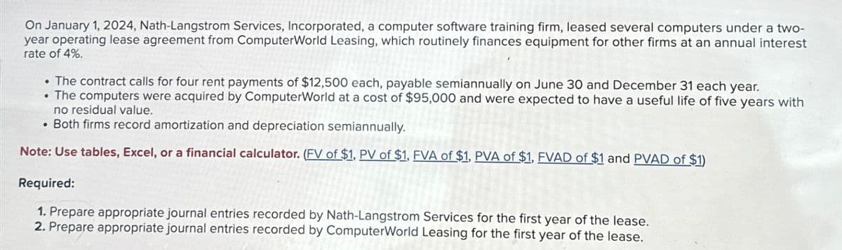 On January 1, 2024, Nath-Langstrom Services, Incorporated, a computer software training firm, leased several computers under a two-
year operating lease agreement from ComputerWorld Leasing, which routinely finances equipment for other firms at an annual interest
rate of 4%.
The contract calls for four rent payments of $12,500 each, payable semiannually on June 30 and December 31 each year.
The computers were acquired by ComputerWorld at a cost of $95,000 and were expected to have a useful life of five years with
no residual value.
.
Both firms record amortization and depreciation semiannually.
Note: Use tables, Excel, or a financial calculator. (FV of $1, PV of $1. FVA of $1. PVA of $1. FVAD of $1 and PVAD of $1)
Required:
1. Prepare appropriate journal entries recorded by Nath-Langstrom Services for the first year of the lease.
2. Prepare appropriate journal entries recorded by ComputerWorld Leasing for the first year of the lease.