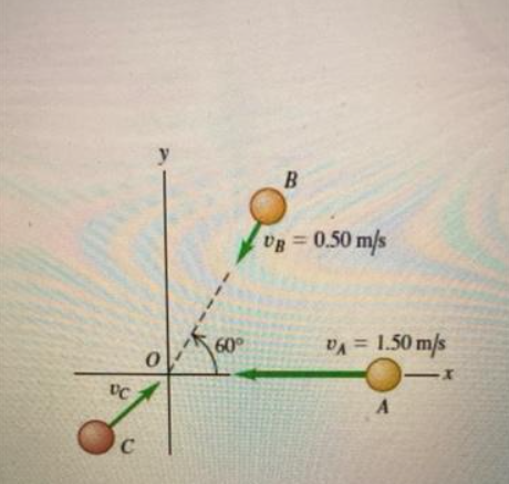 0
UC
S
C
60°
B
DR = 0.50 m/s
UB
VA= 1.50 m/s
DA
-x
A