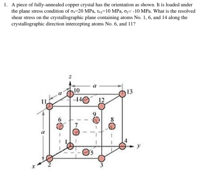 1. A piece of fully-annealed copper crystal has the orientation as shown. It is loaded under
the plane stress condition of ox-20 MPa, txy=10 MPa, σy=-10 MPa. What is the resolved
shear stress on the crystallographic plane containing atoms No. 1, 6, and 14 along the
crystallographic direction intercepting atoms No. 6, and 11?
10
13
11
-146
12
a
7
