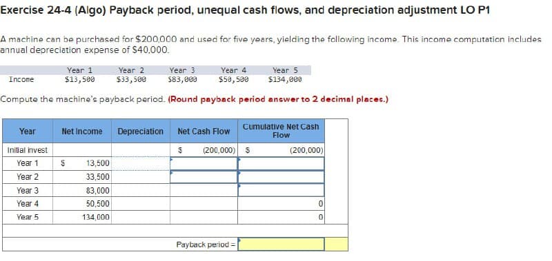 Exercise 24-4 (Algo) Payback period, unequal cash flows, and depreciation adjustment LO P1
A machine can be purchased for $200,000 and used for five years, yielding the following income. This income computation includes
annual depreciation expense of $40.000.
Income
Year 1
$13,500
Year 2
$33,500
Year 3
$83,000
Year 4
$50,500
Year 5
$134,000
Compute the machine's payback period. (Round payback period answer to 2 decimal places.)
Year
Net Income Depreciation Net Cash Flow
Cumulative Net Cash
Flow
Initial invest
$
(200,000) $
(200,000)
Year 1
$
13,500
Year 2
33,500
Year 3
83,000
Year 4
50,500
Year 5
134,000
0
0
Payback period=