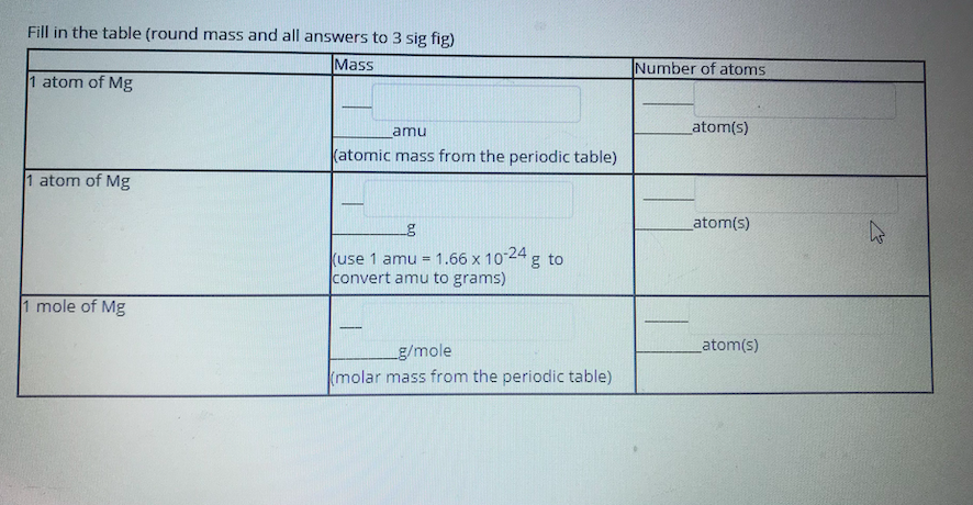Fill in the table (round mass and all answers to 3 sig fig)
Mass
Number of atoms
1 atom of Mg
atom(s)
Lamu
(atomic mass from the periodic table)
atom of Mg
atom(s)
(use 1 amu = 1.66 x 1024 g to
convert amu to grams)
%3D
mole of Mg
g/mole
atom(s)
(molar mass from the periodic table)
