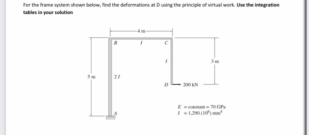 For the frame system shown below, find the deformations at D using the principle of virtual work. Use the integration
tables in your solution
4 m
B
I
I
3 m
5 m
21
D
200 kN
E = constant = 70 GPa
I = 1,290 (106) mm²
