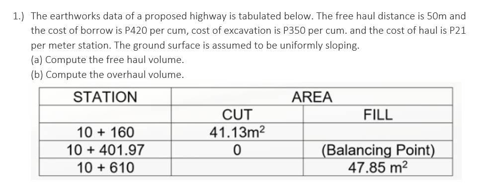 1.) The earthworks data of a proposed highway is tabulated below. The free haul distance is 50m and
the cost of borrow is P420 per cum, cost of excavation is P350 per cum. and the cost of haul is P21
per meter station. The ground surface is assumed to be uniformly sloping.
(a) Compute the free haul volume.
(b) Compute the overhaul volume.
STATION
AREA
CUT
FILL
10 + 160
41.13m2
(Balancing Point)
47.85 m?
10 + 401.97
10 + 610
