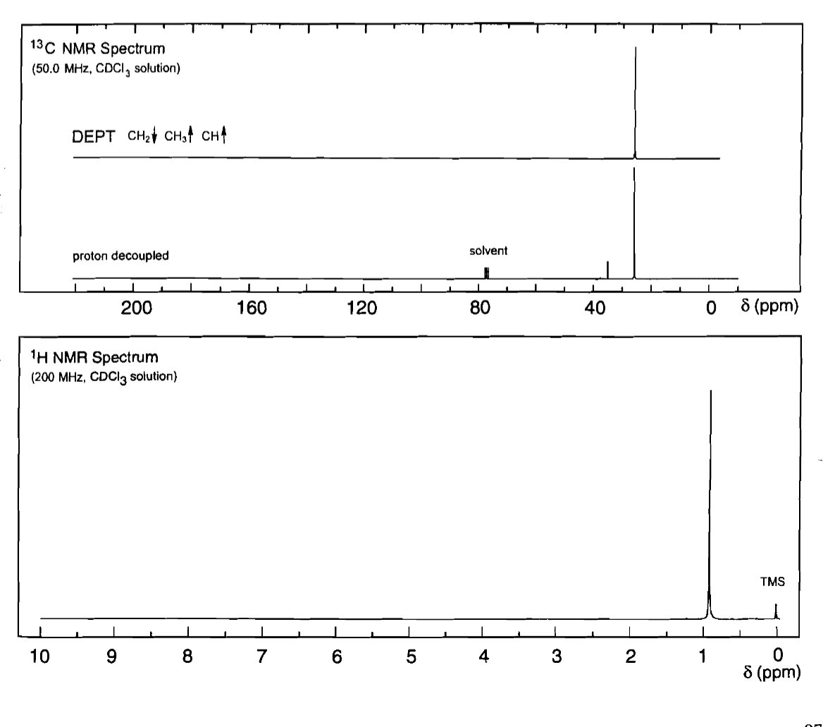 13C NMR Spectrum
(50.0 MHz, CDCI, solution)
DEPT CH2 CH3 CH↑
proton decoupled
solvent
200
160
120
80
40
8 (ppm)
1H NMR Spectrum
(200 MHz, CDCl3 solution)
10
9
8
7
6
50
TMS
4
3 2
1
0
8 (ppm)