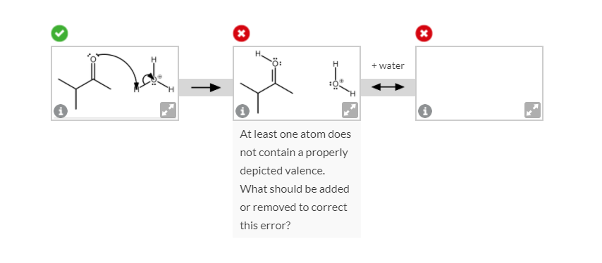 + water
At least one atom does
not contain a properly
depicted valence.
What should be added
or removed to correct
this error?
