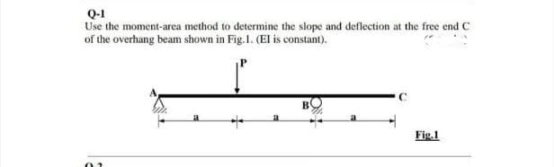 Q-1
Use the moment-area method to determine the slope and deflection at the free end C
of the overhang beam shown in Fig.1. (El is constant).
B
Fig.1