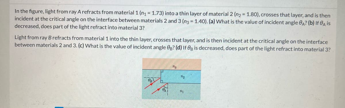 In the figure, light from ray A refracts from material 1 (n₁ = 1.73) into a thin layer of material 2 (n2 = 1.80), crosses that layer, and is then
incident at the critical angle on the interface between materials 2 and 3 (n3 = 1.40). (a) What is the value of incident angle BA? (b) If 8A is
decreased, does part of the light refract into material 3?
Light from ray B refracts from material 1 into the thin layer, crosses that layer, and is then incident at the critical angle on the interface
between materials 2 and 3. (c) What is the value of incident angle Og? (d) If Og is decreased, does part of the light refract into material 3?
OB
I
ng
no
121