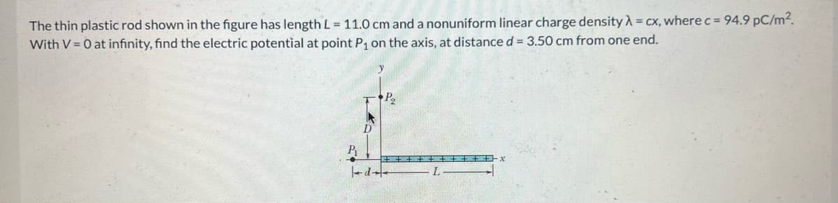 The thin plastic rod shown in the figure has length L = 11.0 cm and a nonuniform linear charge density λ = cx, where c = 94.9 pC/m².
With V = 0 at infinity, find the electric potential at point P₁ on the axis, at distance d = 3.50 cm from one end.
d++-
L