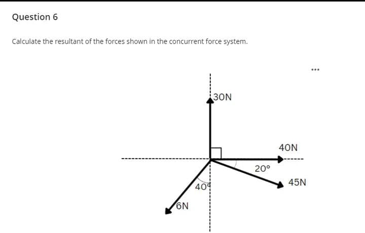 Question 6
Calculate the resultant of the forces shown in the concurrent force system.
6N
40°
30N
20°
40N
45N
***