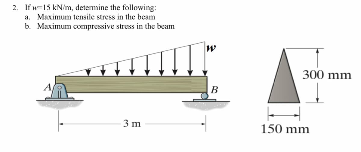 2. If w=15 kN/m, determine the following:
a. Maximum tensile stress in the beam
b. Maximum compressive stress in the beam
300 mm
A
В
3 m
150 mm
