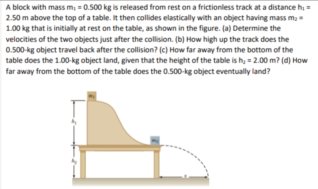 A block with mass m, = 0.500 kg is released from rest on a frictionless track at a distance hi =
2.50 m above the top of a table. It then collides elastically with an object having mass m2 =
1.00 kg that is initially at rest on the table, as shown in the figure. (a) Determine the
velocities of the two objects just after the collision. (b) How high up the track does the
0.500-kg object travel back after the collision? (c) How far away from the bottom of the
table does the 1.00-kg object land, given that the height of the table is h, = 2.00 m? (d) How
far away from the bottom of the table does the 0.500-kg object eventually land?
