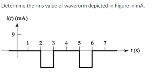 Determine the rms value of waveform depicted in Figure in mA.
i(1) (mA)
9
1
t(s)