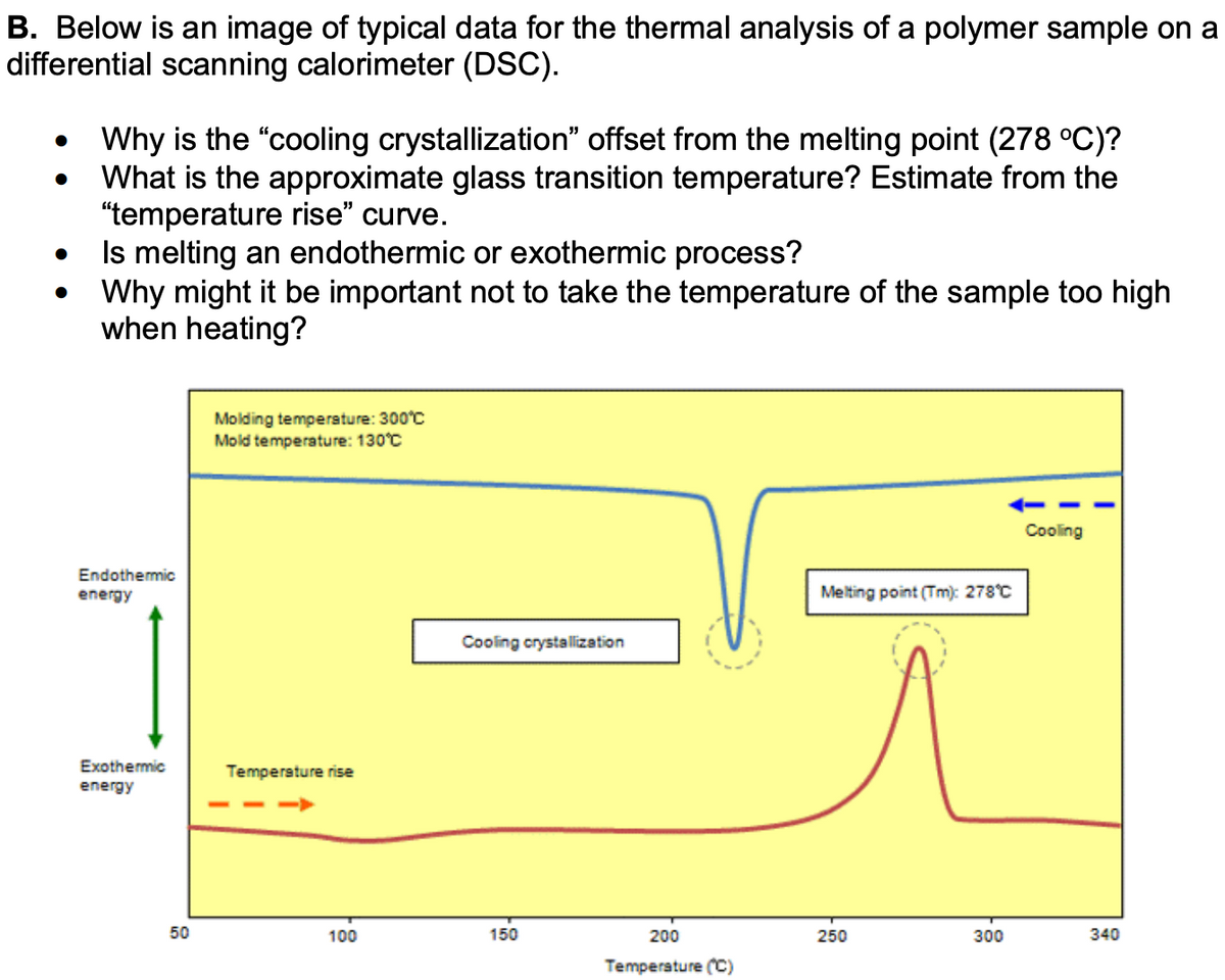 B. Below is an image of typical data for the thermal analysis of a polymer sample on a
differential scanning calorimeter (DSC).
•
•
Why is the "cooling crystallization” offset from the melting point (278 °C)?
What is the approximate glass transition temperature? Estimate from the
"temperature rise" curve.
Is melting an endothermic or exothermic process?
Why might it be important not to take the temperature of the sample too high
when heating?
Endothermic
energy
Molding temperature: 300°C
Mold temperature: 130°C
Exothermic
energy
Temperature rise
Cooling
Melting point (Tm): 278°C
Cooling crystallization
50
100
150
200
250
300
340
Temperature (C)