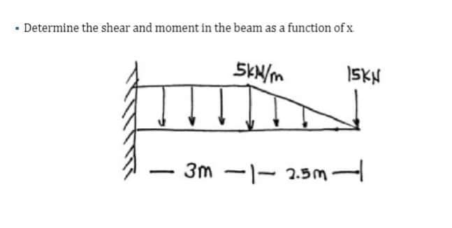 - Determine the shear and moment in the beam as a function of x
T↓↓
5kN/m
3m 1-2.5m
15KN