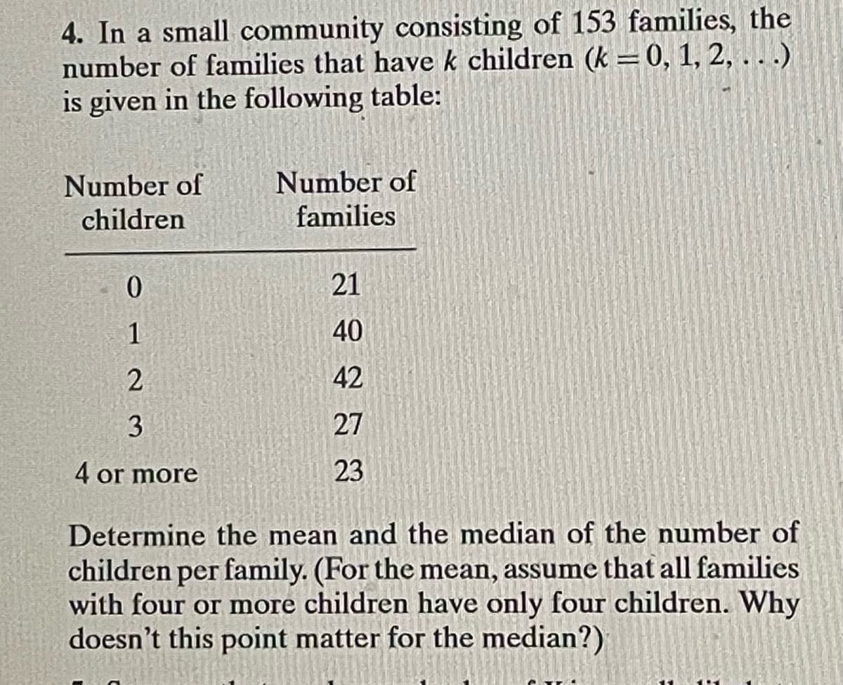 4. In a small community consisting of 153 families, the
number of families that have k children (k = 0, 1, 2, ...)
is given in the following table:
Number of
Number of
children
families
0
21
1
40
2
42
3
27
4 or more
23
Determine the mean and the median of the number of
children per family. (For the mean, assume that all families
with four or more children have only four children. Why
doesn't this point matter for the median?)