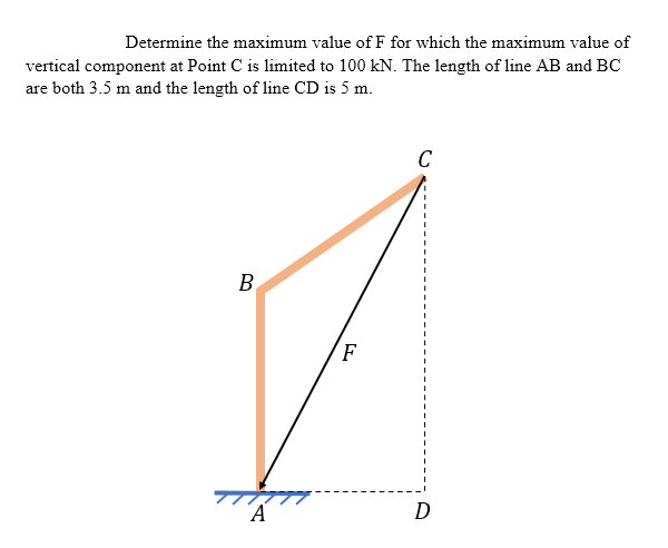 Determine the maximum value of F for which the maximum value of
vertical component at Point C is limited to 100 kN. The length of line AB and BC
are both 3.5 m and the length of line CD is 5 m.
C
В
F
А
D
