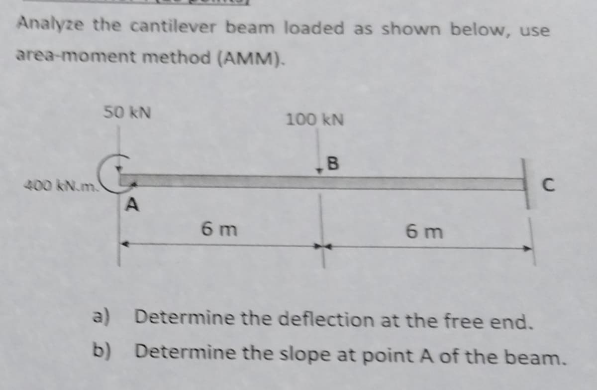 Analyze the cantilever beam loaded as shown below, use
area-moment method (AMM).
50 kN
400 kN.m
C
A
6 m
100 kN
B
C
6 m
a) Determine the deflection at the free end.
b) Determine the slope at point A of the beam.