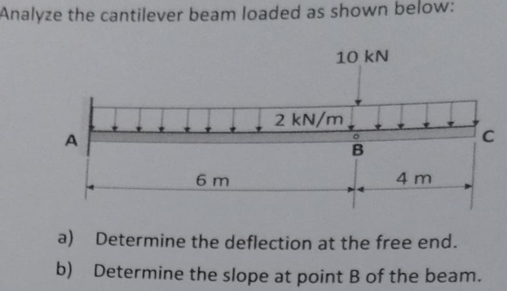 Analyze the cantilever beam loaded as shown below:
10 kN
A
6 m
2 kN/m
0
B
4 m
a) Determine the deflection at the free end.
b) Determine the slope at point B of the beam.
C