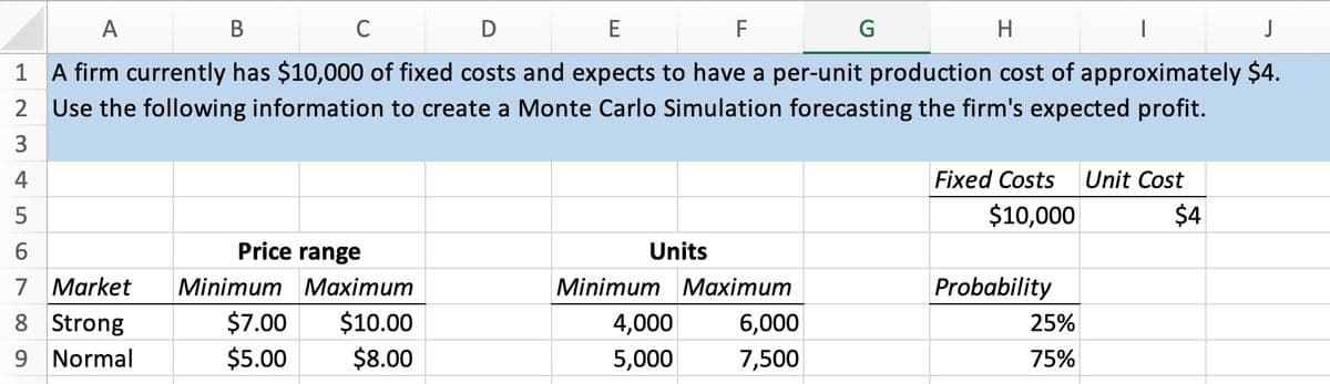 A
B
C
D
E
F
J
H
1 A firm currently has $10,000 of fixed costs and expects to have a per-unit production cost of approximately $4.
2 Use the following information to create a Monte Carlo Simulation forecasting the firm's expected profit.
3
4
5
6
7 Market
8 Strong
9 Normal
Price range
Minimum
$7.00
$5.00
Maximum
$10.00
$8.00
Units
Minimum Maximum
4,000
6,000
5,000
7,500
G
Fixed Costs Unit Cost
$10,000
$4
Probability
25%
75%