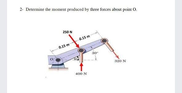 2- Determine the moment produced by three forces about point O.
250 N
0.15 m
0.15 m
30
320 N
400 N
