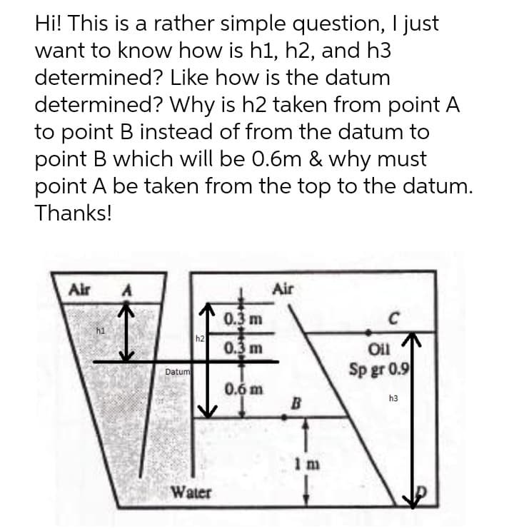 Hi! This is a rather simple question, I just
want to know how is h1, h2, and h3
determined? Like how is the datum
determined? Why is h2 taken from point A
to point B instead of from the datum to
point B which will be 0.6m & why must
point A be taken from the top to the datum.
Thanks!
Air
Air
0.3 m
h1
h2
0.3 m
Oil
Datum
Sp gr 0.9
0.6 m
B
h3
1 m
Water
