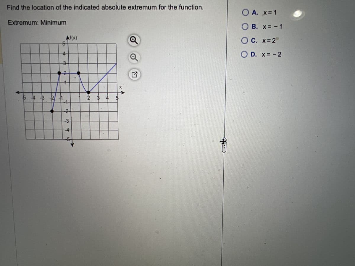 Find the location of the indicated absolute extremum for the function.
Extremum: Minimum
S
Af(x)
4-
3
-54 -3 -2 -1
2
NO
1
2
NO
3
-4-
2
3
4
5
X
Ⓒ
o
5
O A. x = 1
OB. x= -1
OC. x=2
OD. x = -2